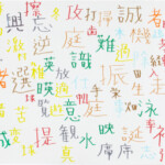 kyotoshi-473中川敬之助「難しい漢字と簡単な漢字」2021.393.1090